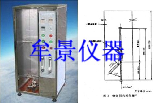 單根銅（tóng）心（xīn）絕緣細電線電纜（lǎn）垂直燃燒試驗機